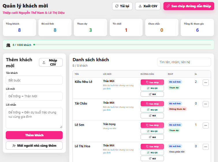 Screenshot minh họa màn hình quản lý khách mời và RSVP